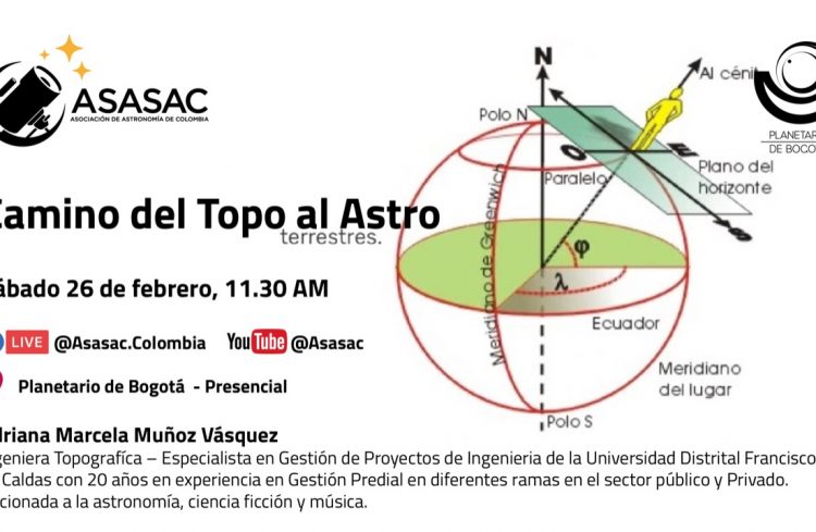 26 de febrero 2022 – Camino del Topo al Astro