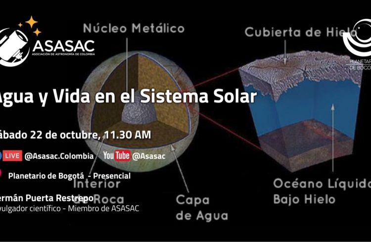 22 de octubre 2022 – Agua y Vida en el Sistema Solar