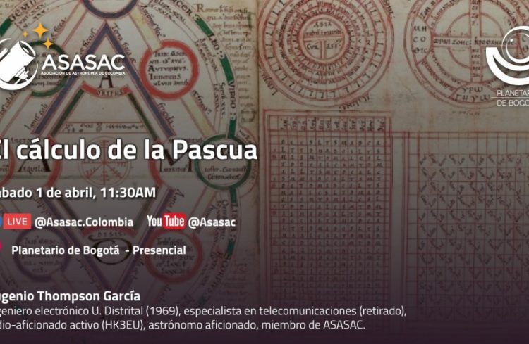 1 de abril de 2023 – El cálculo de la Pascua