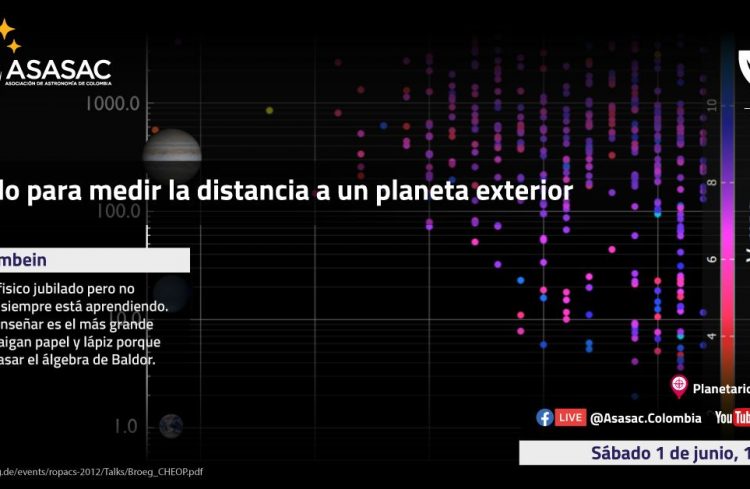 1 de junio de 2024 – Método para medir la distancia a un planeta exterior