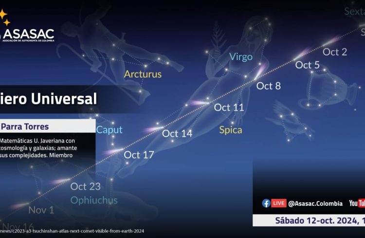 12 de octubre de 2024 – El Noticiero Universal